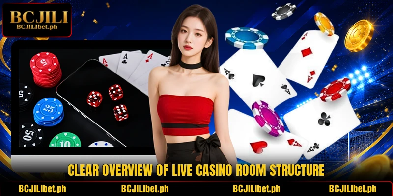Clear overview of live casino room structure